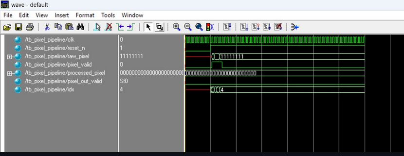 Verilog